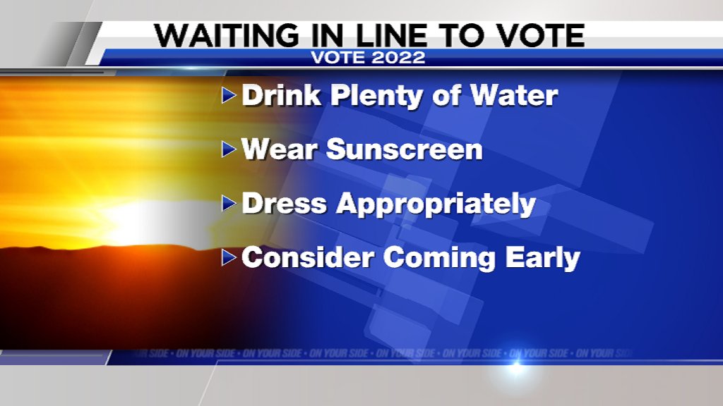 (3/3) Plus, it's a super hot day today. We can't stress the importance of being safe. <a href="/FrankWaughKAKE/">Frank Waugh, CBM KAKE 🐍 🐢=🌧️</a> has details with your forecast throughout the morning. Join us for <a href="/KAKENews/">KAKE News</a>' Good Morning Kansas from now to 7 a.m.

#KAKENews #ElectionDay #kswx