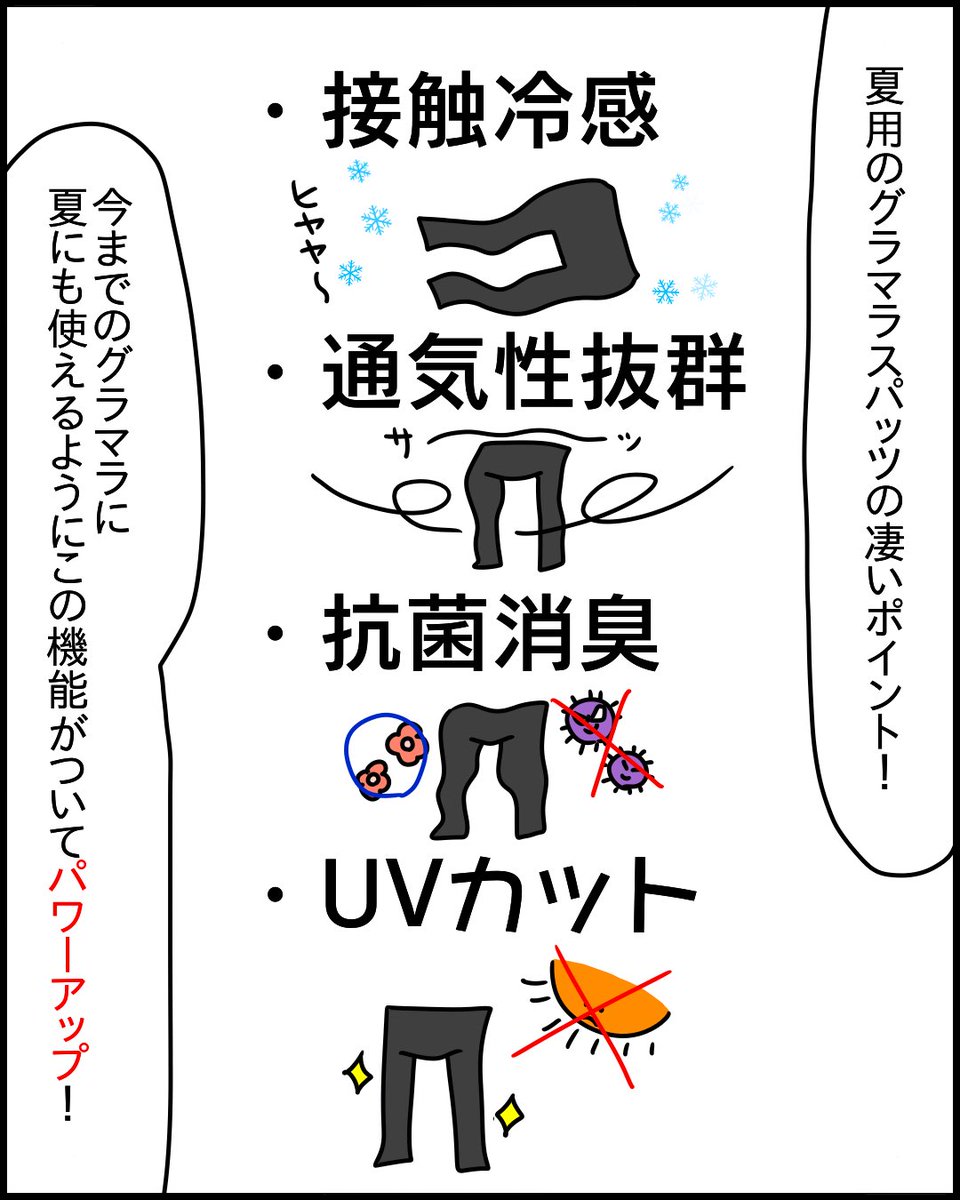 脚痩せ最強アイテムグラマラスパッツに4つの新機能を追加したコールドシェイプ💖💖
・接触冷感
・通気性抜群
・抗菌消臭
・UVカット
というまさに夏に欲しい機能が全部揃ってるー!!😻
今購入すればアマゾンギフト券500円分プレゼント💰
👇購入&詳細ページ👇
https://t.co/oJR6shcSWO