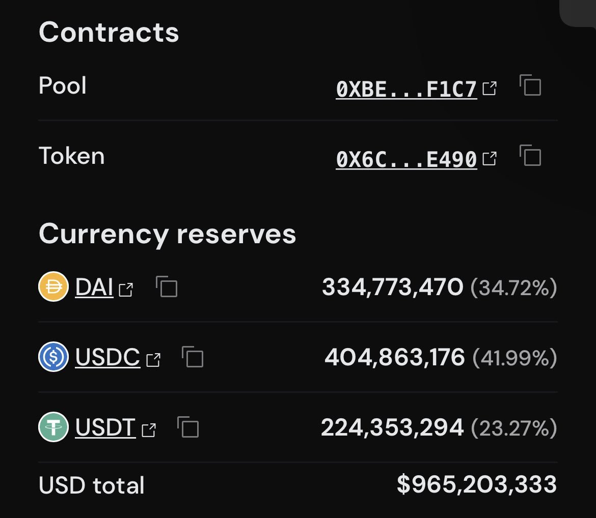 CryptoOwl16's tweet photo. Something you don't see every day with $USDC: https://t.co/59Hu4nlCQk
