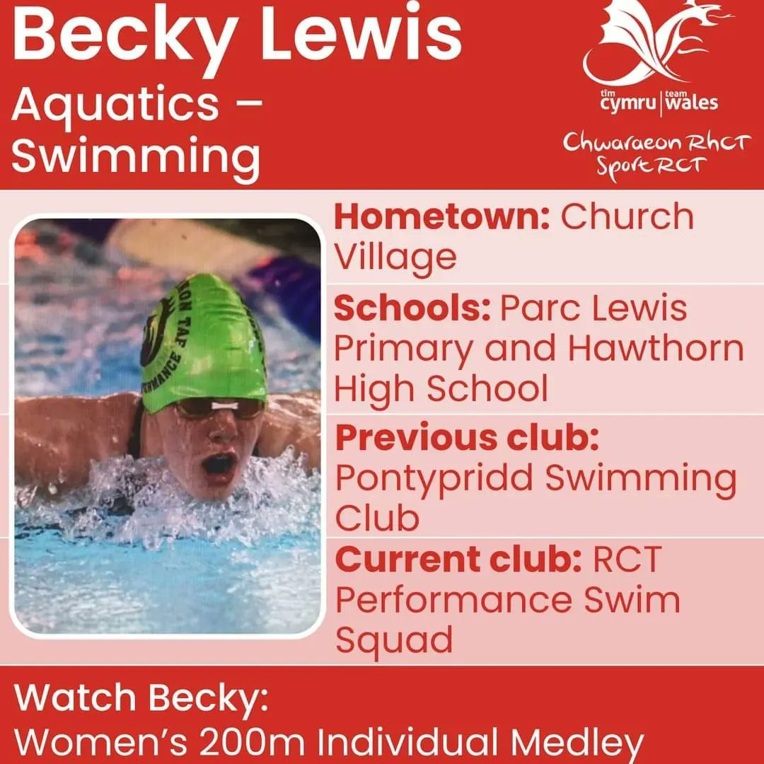 RCT Performance Swim tweet media