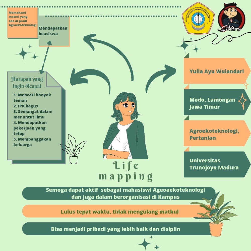 panggilsajawul's tweet photo. Nama : Yulia Ayu Wulandari
Asal : Lamongan
Prodi : Agroekoteknologi
Fakultas : Pertanian
Kelompok : 10 (Kangean)
Universitas Trunojoyo Madura
@pkkmbsakera @sakerautm @bemkm_utm
#UTMcintabudaya #UTMAPiK #PKKMBSakera #mahasiswautm
#trunojoyomuda2022 #sakeraUTM2022 https://t.co/Umc0ckfLKa