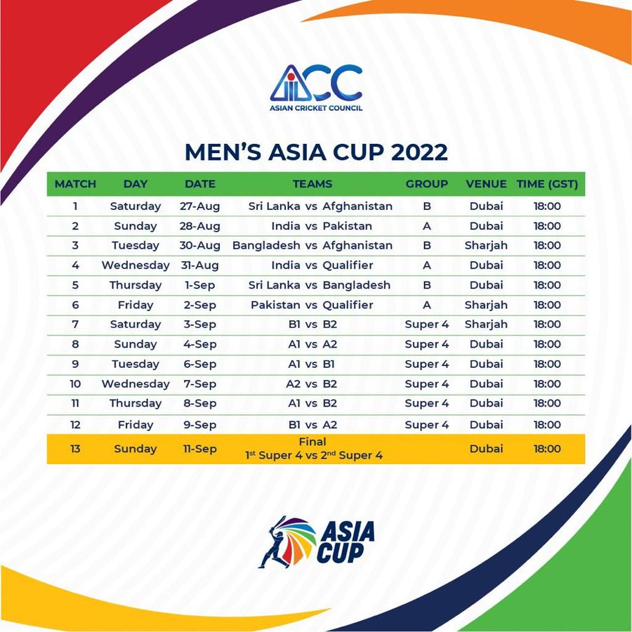 Asia Cup 2022 schedule announced, India to face Pakistan on August 28 |  Deccan Herald