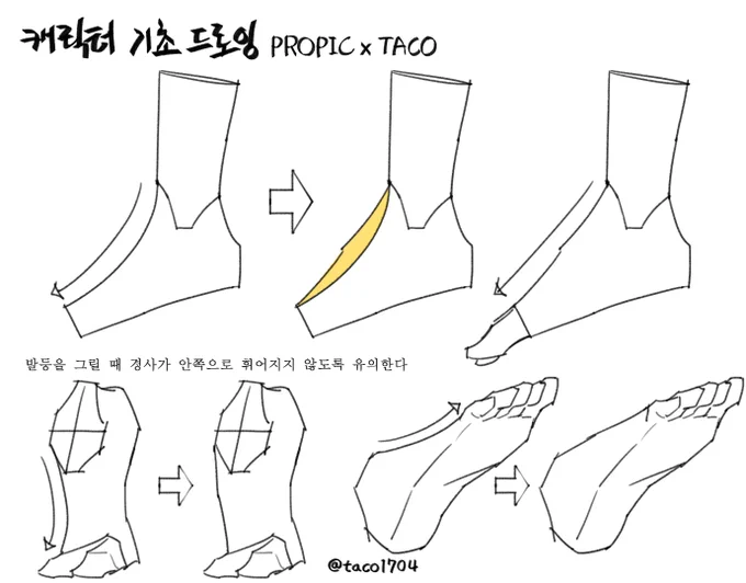 발등을 그릴 때 경사가 안쪽으로 들어가지 않도록 유의한다 