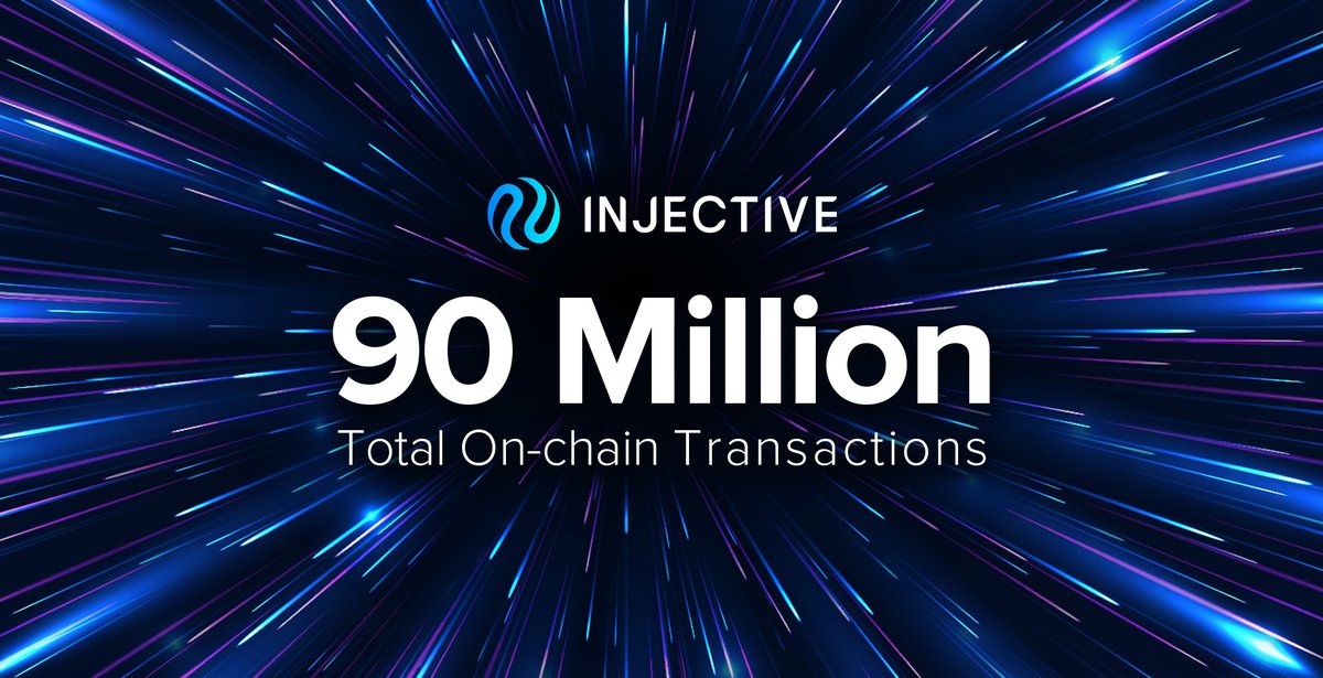 injective's tweet photo. Injective has processed over 90M on-chain transactions 🎯🥷

That’s it. That’s the tweet. https://t.co/AozSM1E4dP
