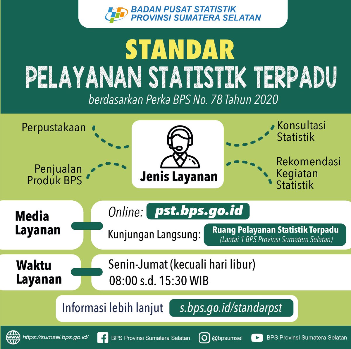 Halo sahabat data, seiring menurunnya kasus pandemi, pelayanan statistik terpadu kembali hadir untuk melayani sahabat data lohh. Berikut standar pelayanannya