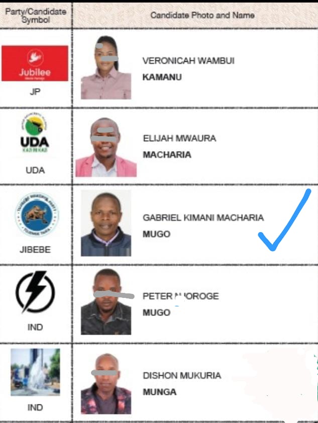 #BiasharaWardNaivasha 
#TujibebeNaGabu