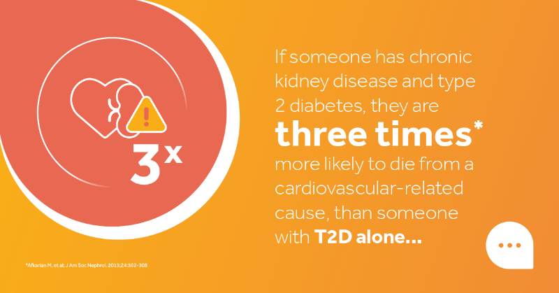 CVKidneyCare's tweet photo. Patients with #CKD are at a much higher risk of developing #CVD, due to the shared risk factors of both diseases. 

Support patients to better understand the importance of early detection with UACR tests, potentially preventing a fatal event here: