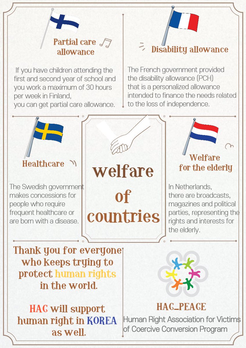 gpyhuman's tweet photo. The meaning of the word '#Welfare' is generally #happy #life in a dictionary. It is also closely related to #human #rights trying to make happy life.
Let’s take a look some welfare #programs in each #country. https://t.co/NmCLUEWppc