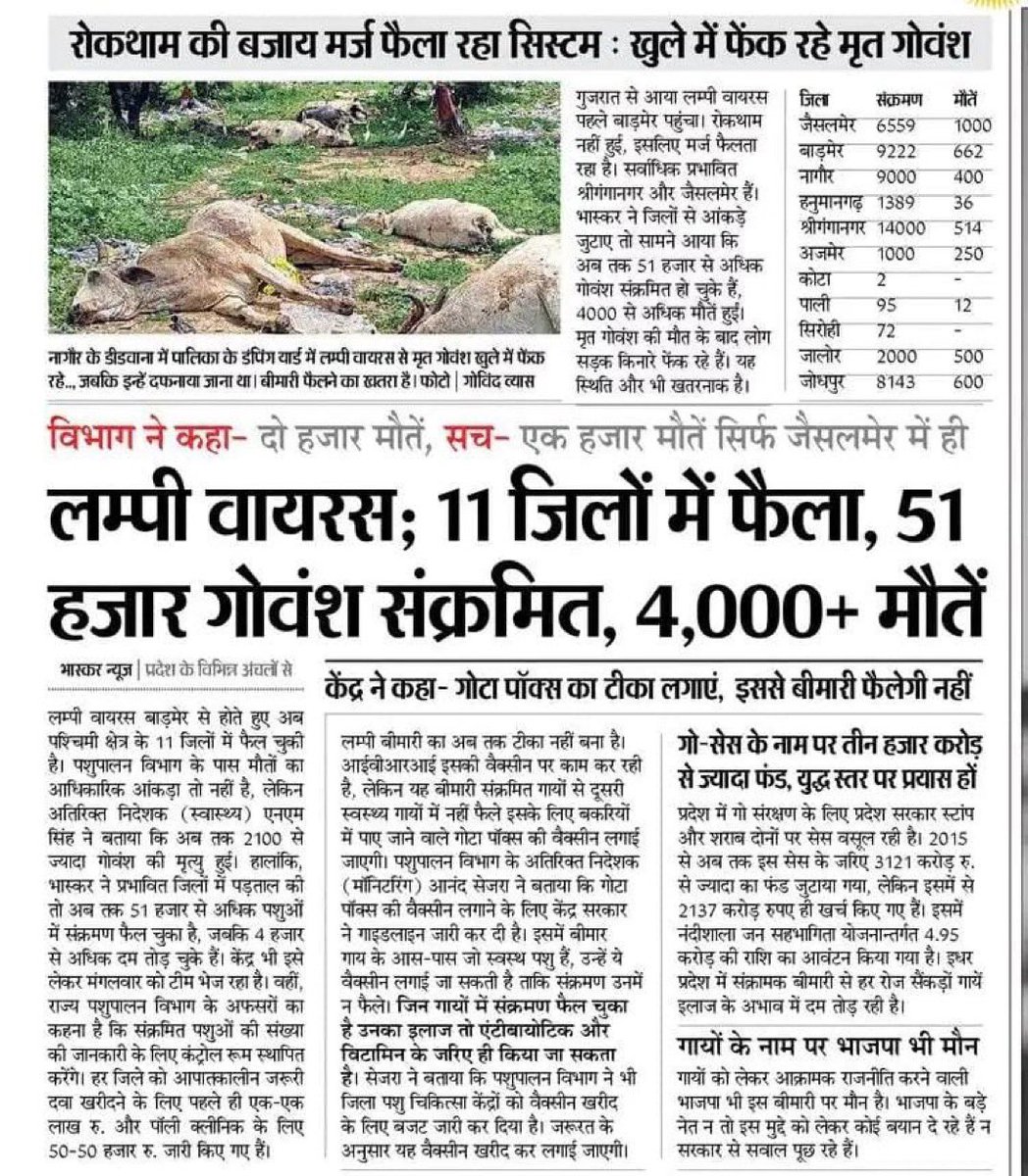 genetics225's tweet photo. #increase_guj_vet_stipend
@PMOIndia 
@AmitShah 
@sanghaviharsh 
@CMOGuj 
@RaghavjiPatel 
@PRupala 
@ABPNews 
@tv9gujarati 
@Divya_Bhaskar 
@Zee24Kalak 
@CRPaatil 
@KanuDesai180 https://t.co/zmA6uN6rMD