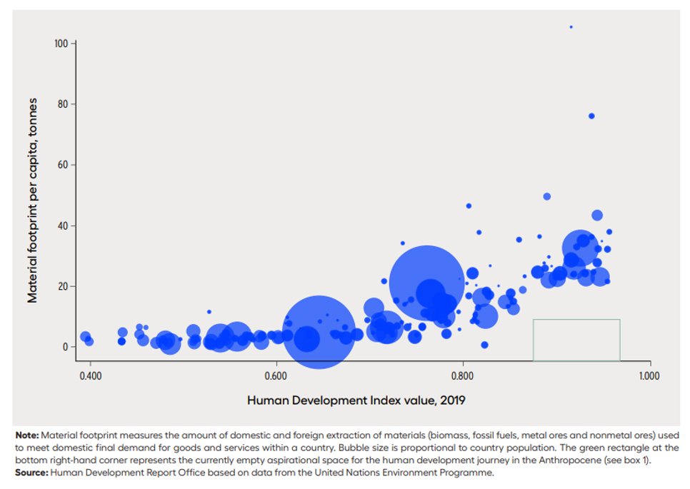 Economics Today tweet media