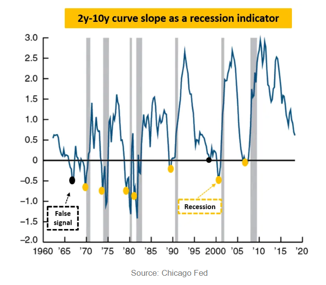 Image showcasing FICO Credit Score Range Explained (300-850: Bad to Excellent)