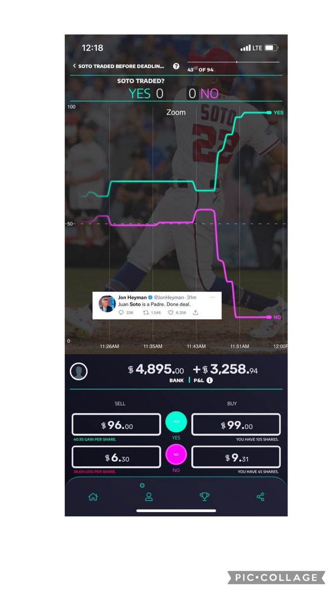 BallStreet Trading tweet media