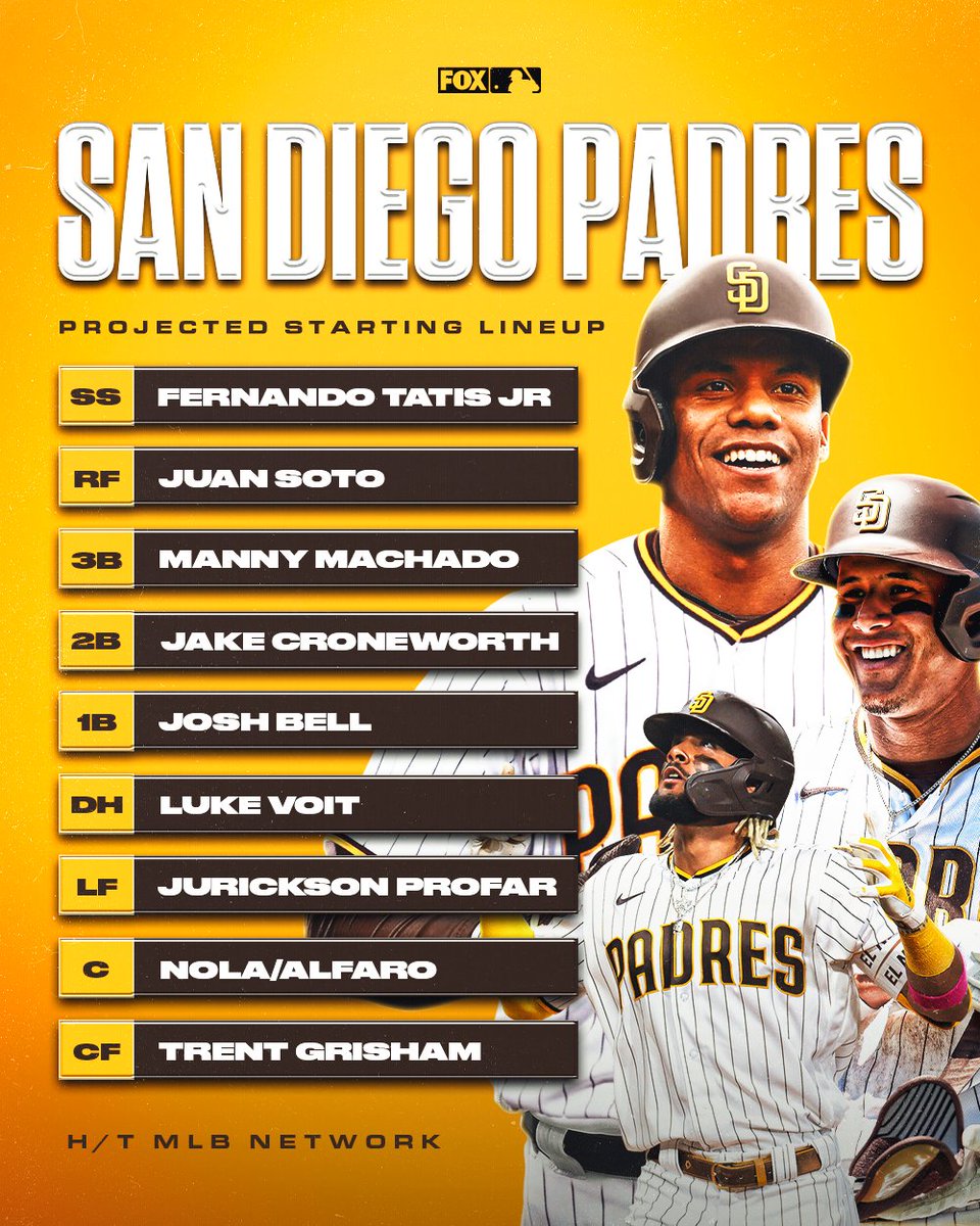 MLBONFOX's tweet photo. This @Padres lineup is STACKED 🔥 https://t.co/LyFyelUYoy