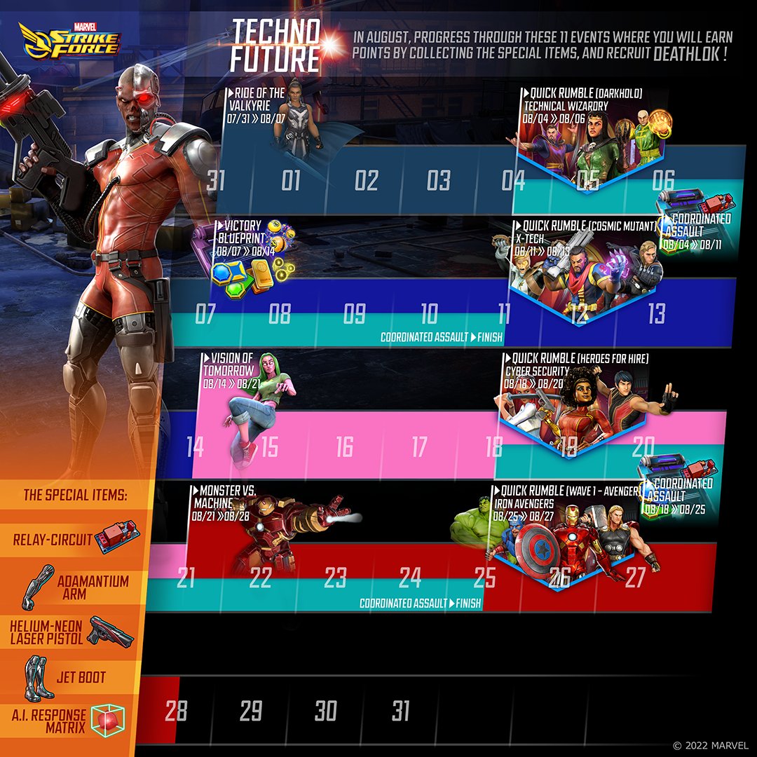 MARVEL Strike Force Promo Codes December 2023 (By Scopely)