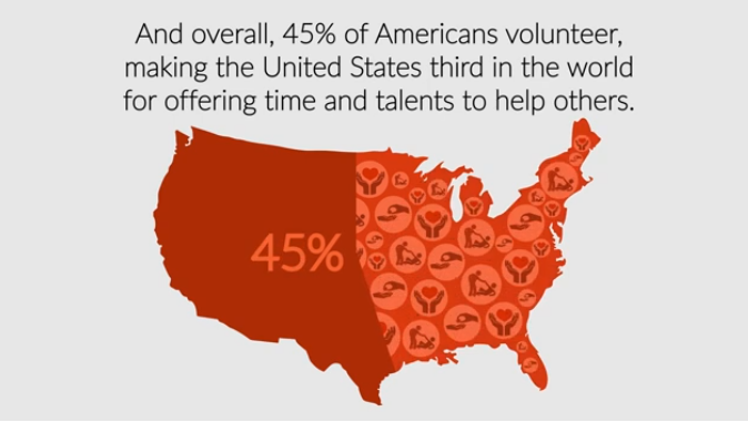 UTAustinCCO's tweet photo. One way to help spread "prosocial behavior" is to praise it when you see it in others. Let people know you appreciate their kindness or compassion. https://t.co/Ar0oCqGWm9 https://t.co/Uk4FV3VELR