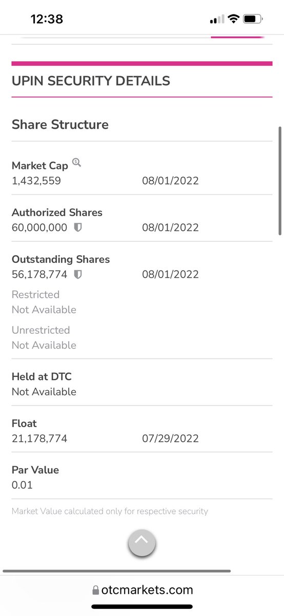 BringinLove1's tweet photo. $UPIN 025 floor in. loading going on. Small market cap $1.4million with 21 million float updated 2 days ago. I do not believe there are many OTC left with this SS & price. Company active @upinholdings
@RadioSilentplay @thommic @Kanye_Invest @cooltigerx
#FindingTreasures π https://t.co/0TWV6cjbBg