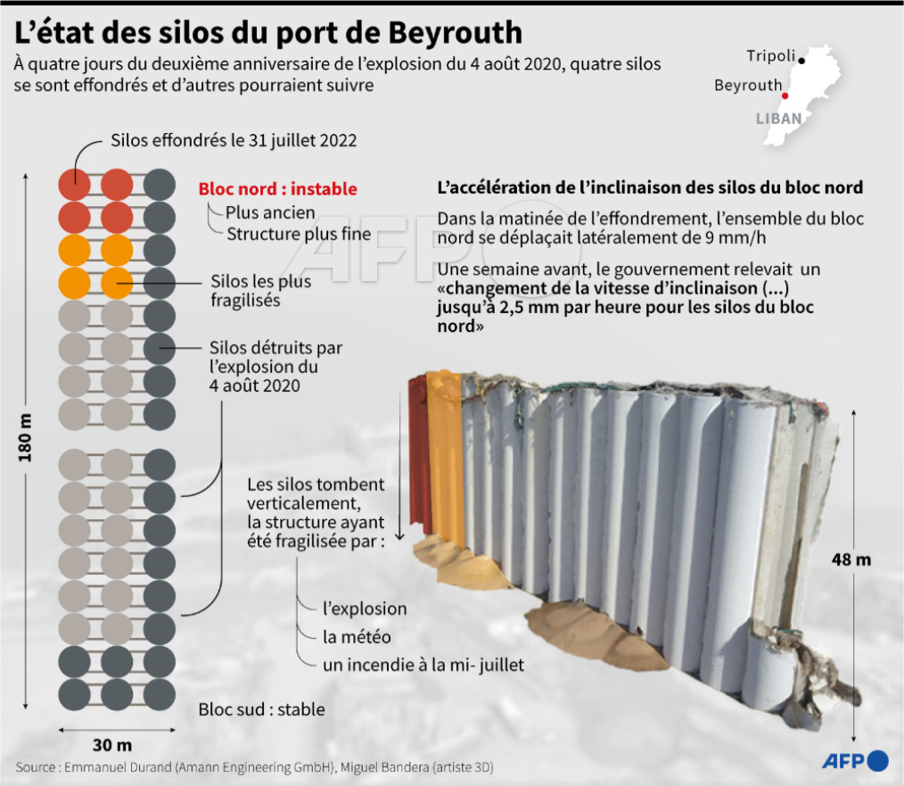 Agence France-Presse tweet media
