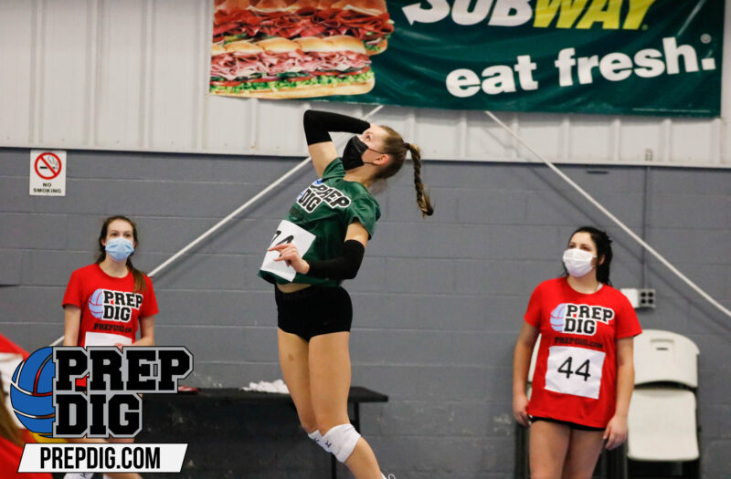Top Vote Getters For D1 Player Of The Year bit.ly/3zOWZuG