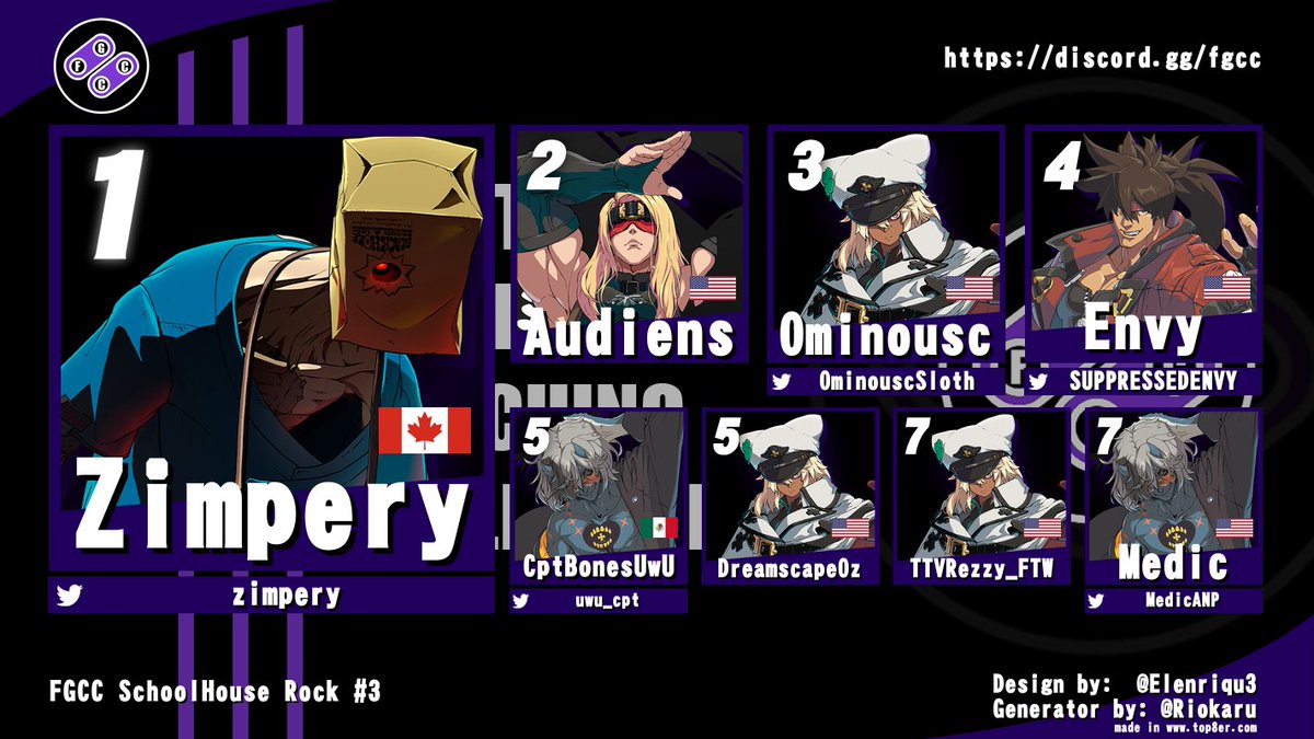 FGCC | MidnightMarvel tweet media