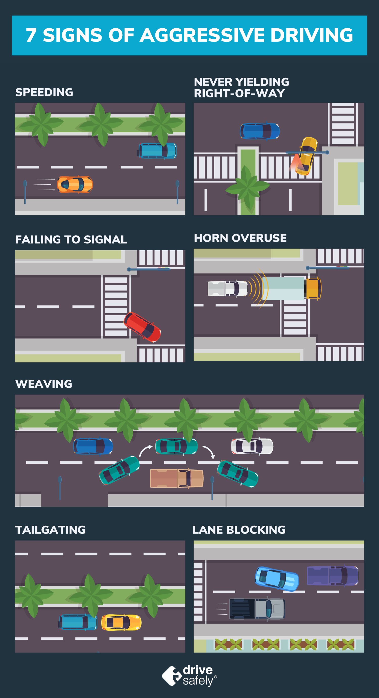 I Drive Safely (idrivesafely) / Twitter