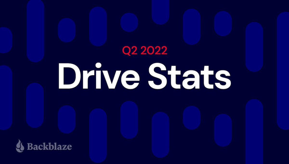 backblaze's tweet photo. 📈 200,000+ spinning hard drives! 📈
Our latest Drive Stats Report for Q2 2022 is here! Along with insights and observations on our lifetime failure rates!
Backblaze Drive Stats for Q2 2022
https://t.co/PlhBieoy4G via @backblaze
#BigData #BigStorage #B2CloudStorage #Backblaze https://t.co/axD30k1FDb
