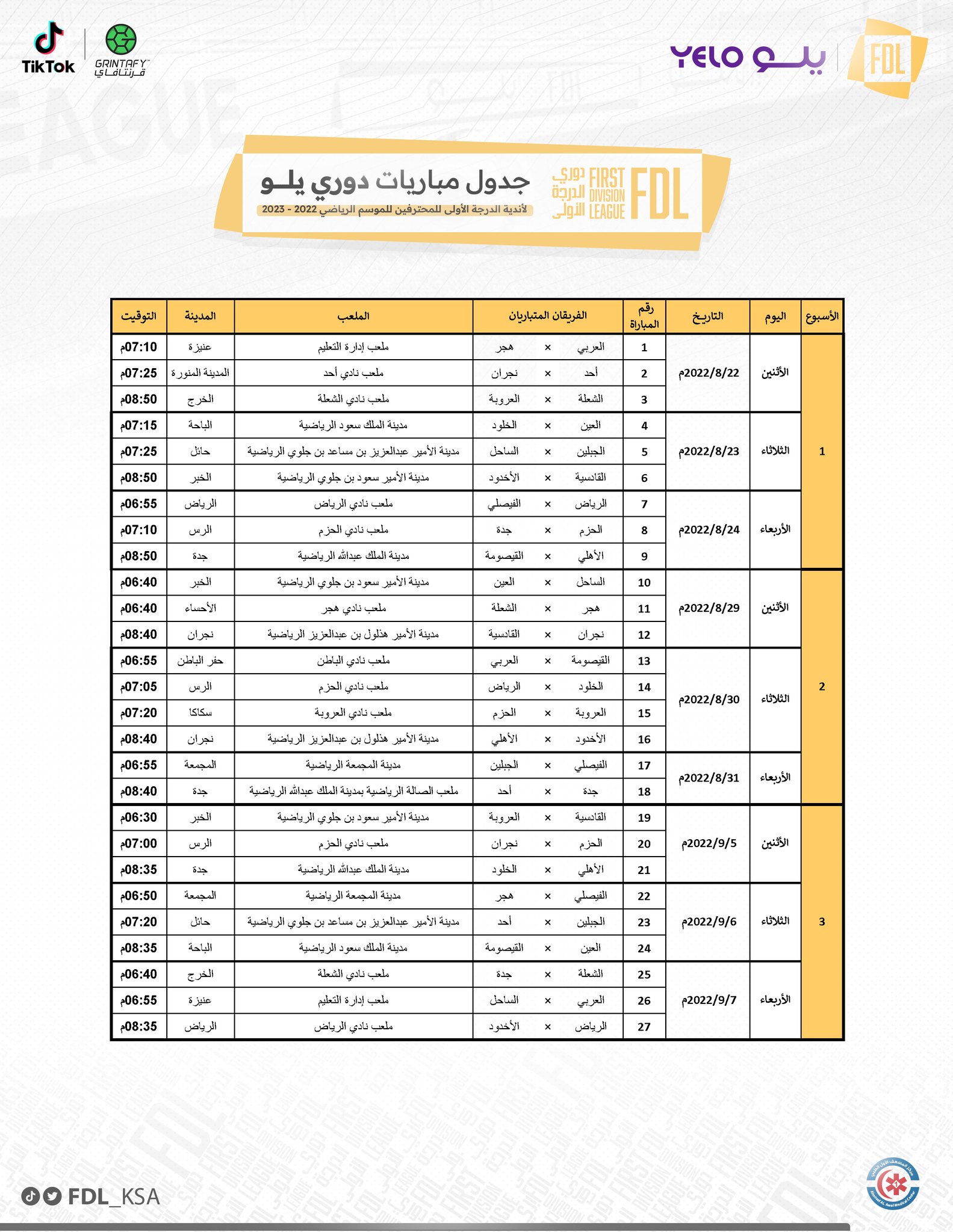 نقره لتكبير أو تصغير الصورة ونقرتين لعرض الصورة في صفحة مستقلة بحجمها الطبيعي