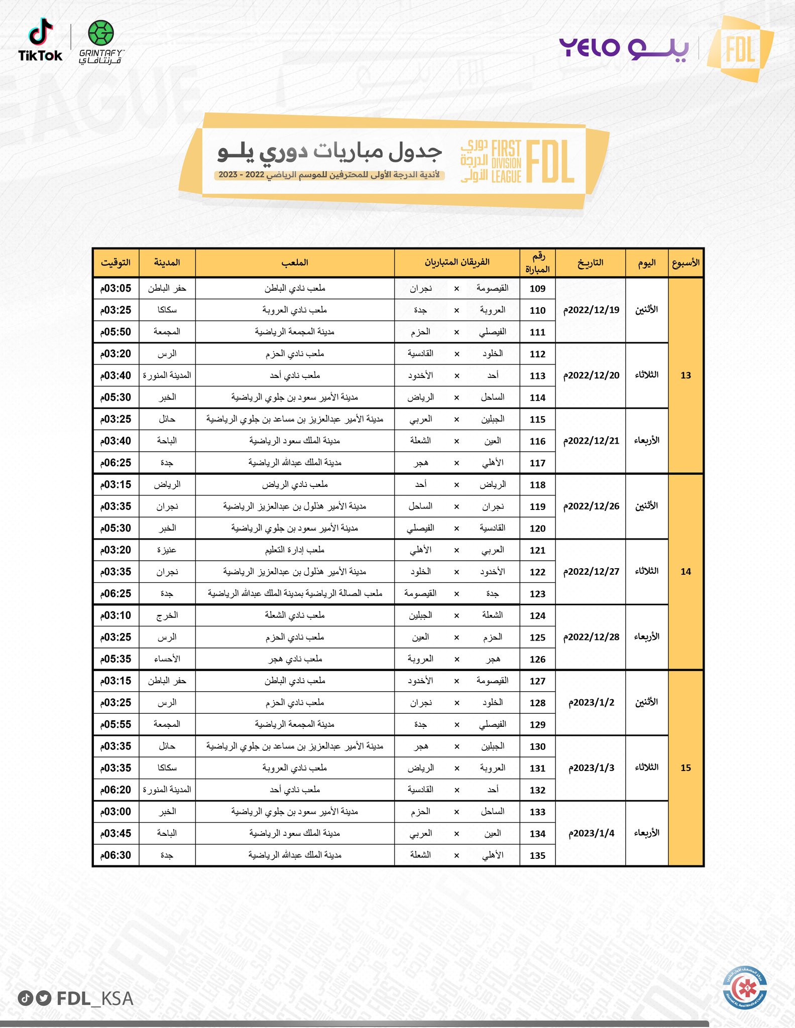 نقره لتكبير أو تصغير الصورة ونقرتين لعرض الصورة في صفحة مستقلة بحجمها الطبيعي