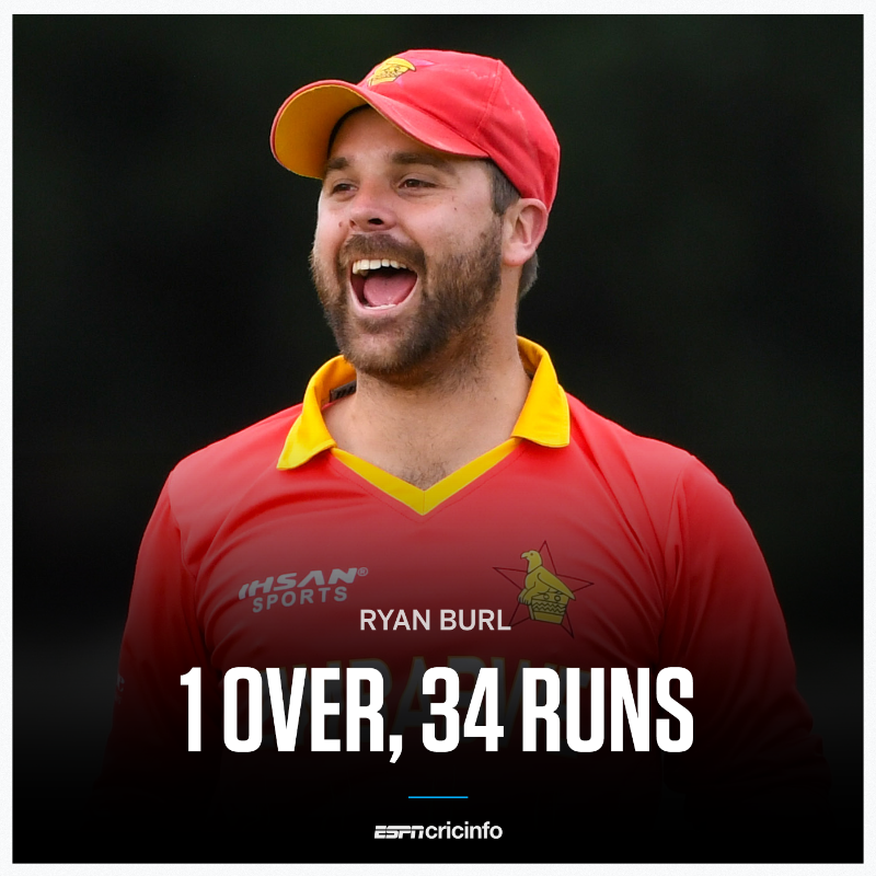cricinfo's tweet photo. Most runs smashed in a T20I over 👇

36 ➜ Yuvraj Singh vs Stuart Broad
36 ➜ Kieron Pollard vs Akila Dananjaya
34 ➜ Tim Seifert, Ross Taylor vs Shivam Dube 
34 ➜ RYAN BURL VS NASUM AHMED 🔥🔥🔥

#ZIMvBAN