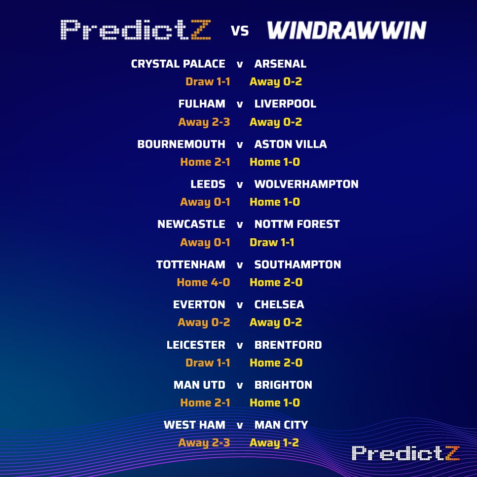PredictZ on X: 👥 This is how we go head-to-head with our friends @ windrawwin this weekend in the Premier League. PredictZ is favouring draws  in the Palace v Watford and Burnley v