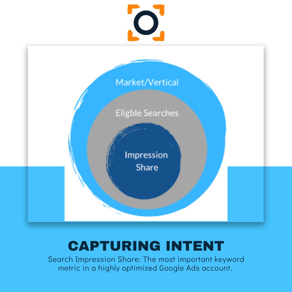 Daniel Sosa tweet media