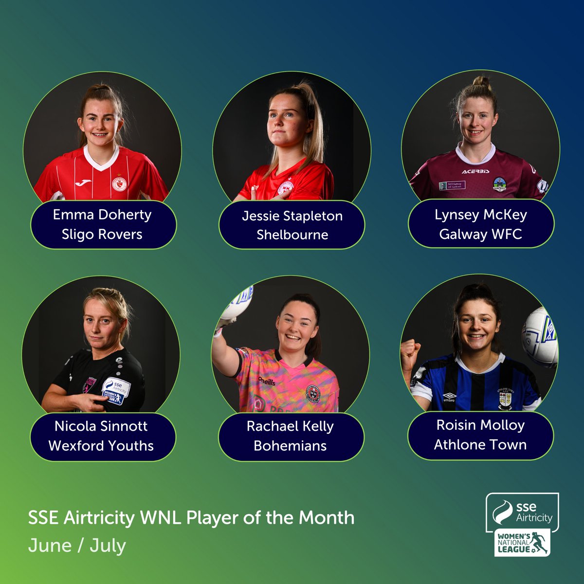 <a href="/sseairtricity/">SSE Airtricity</a> #WNL Player of the Month nominees for June / July

🟣 Roisin Molloy (Athlone Town)
🟣 Rachael Kelly (Bohemians)
🟣 Lynsey McKey (Galway WFC)
🟣 Jessie Stapleton (Shelbourne)
🟣 Emma Doherty (Sligo Rovers)
🟣 Nicola Sinnott (Wexford Youths)