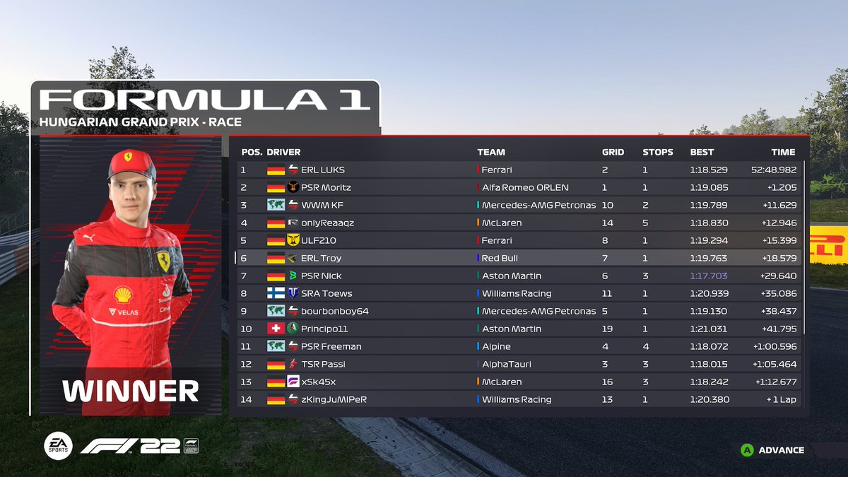 Wildwasser Motorsport tweet media