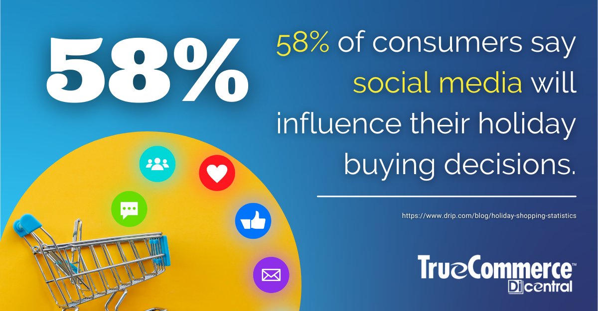 Thank you to everyone who attended our webinar yesterday about the #retail #supplychain gearing up for the holiday season. If you missed it, you can register to get a free recording here: bit.ly/3Qi1FyB

#buyingdecisions