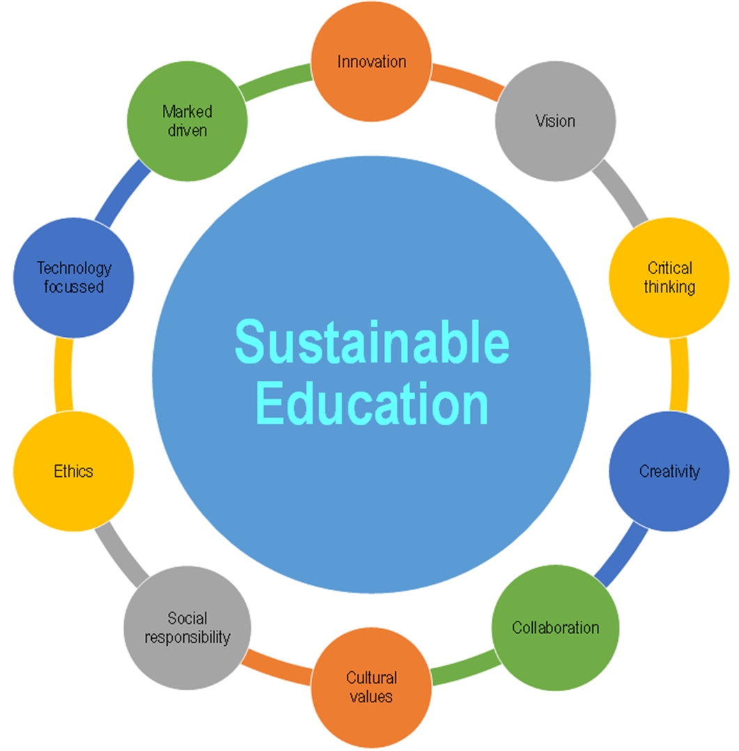 Ibrahim Dincer tweet media