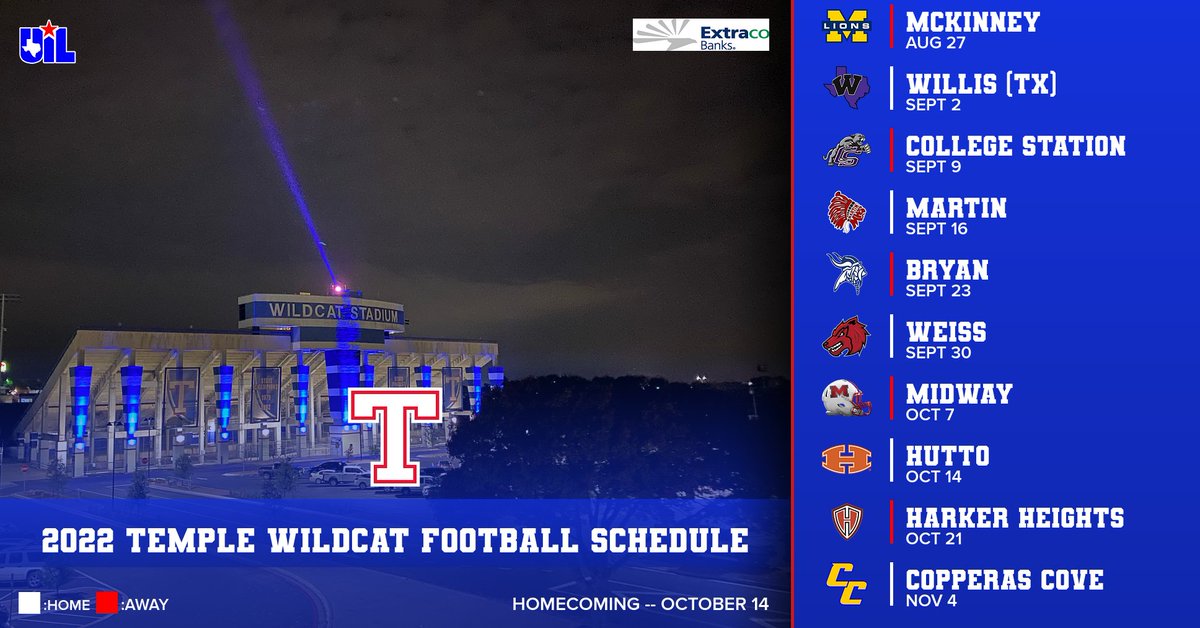 templewildcats's tweet photo. 2022 Gauntlet is weeks away. Tough Schedule, Quality High Caliber Opponents!! Time To Have Some Fun!!!!
Come Get Your Season Tickets and Support the Wildcats.
#FullT.I.L.T.
#F.A.M.I.L.Y. https://t.co/z8K1SbPW9V