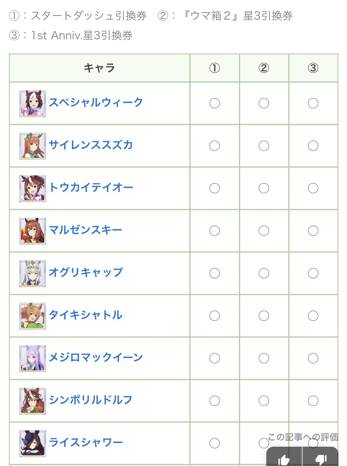 がなしぃ スタートダッシュ引換券ｵｽｽﾒ誰 ウマ娘 T Co Upbeylwdbz Twitter