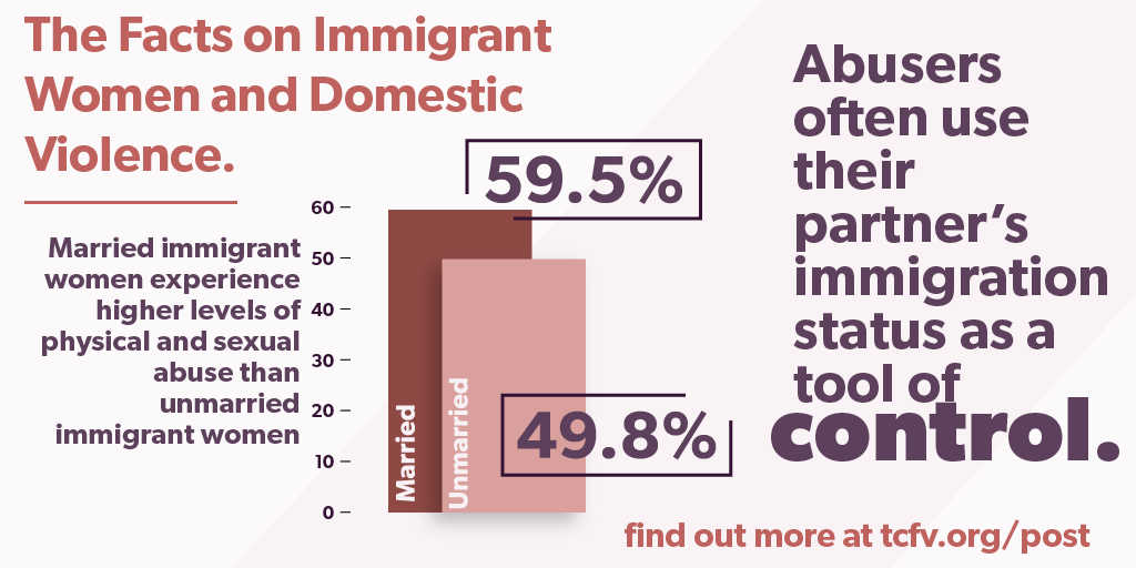 We are here for you regardless of immigration status. No one deserves to be abused, and everyone deserves safety. Call us at our free, bilingual, confidential hotline at  (800) 456-1172