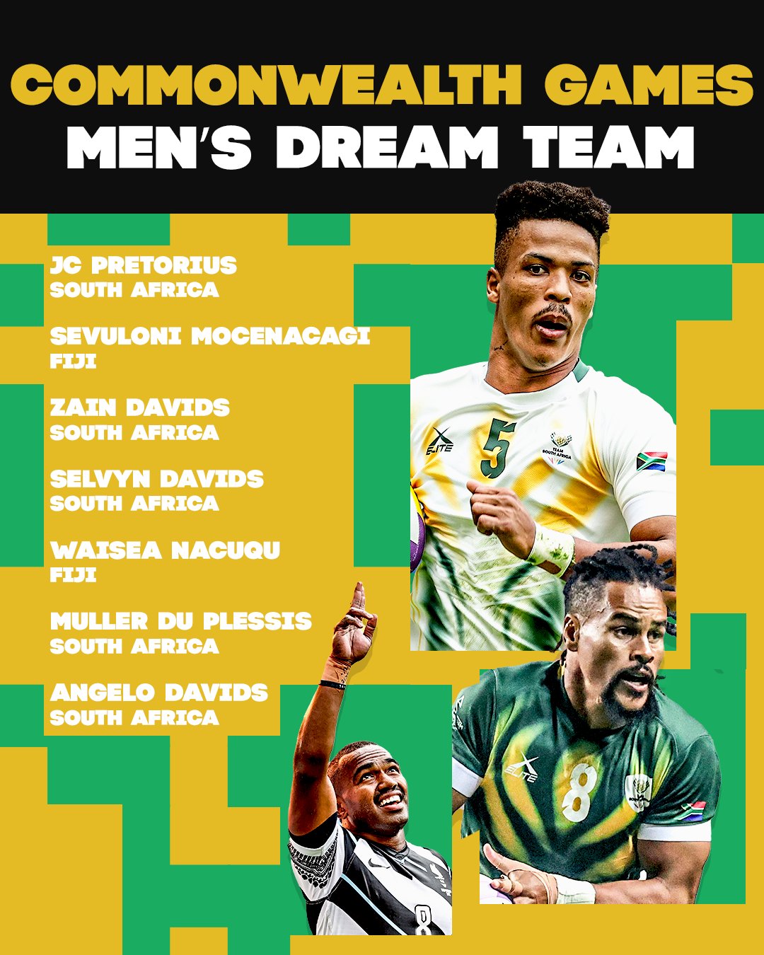 Commonwealth Games Men's Dream Team. Photo Courtesy/World Rugby.