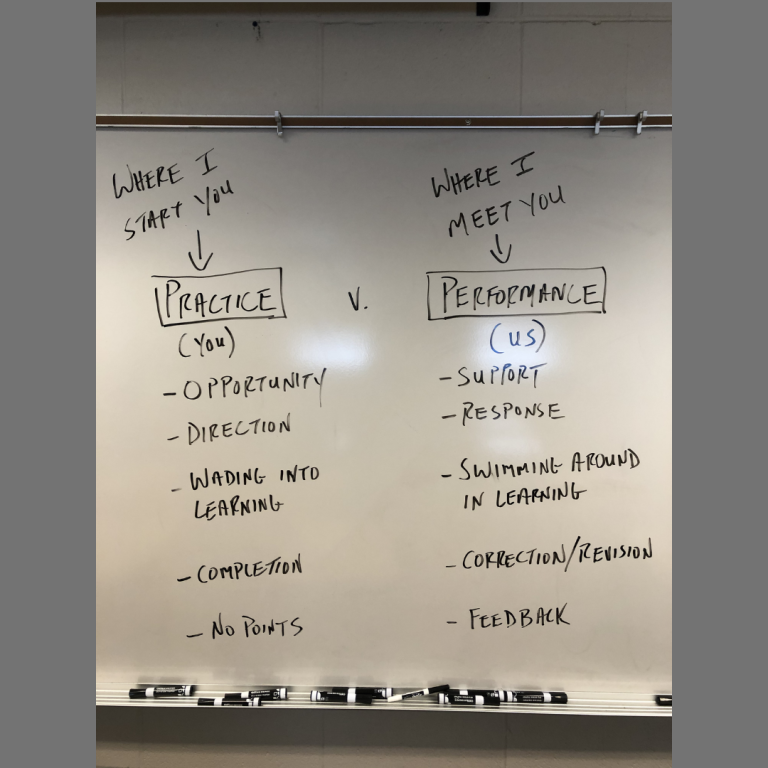 How I frame (and distinguish) practice and performance for my kids. 
#Project180 #teachertwitter