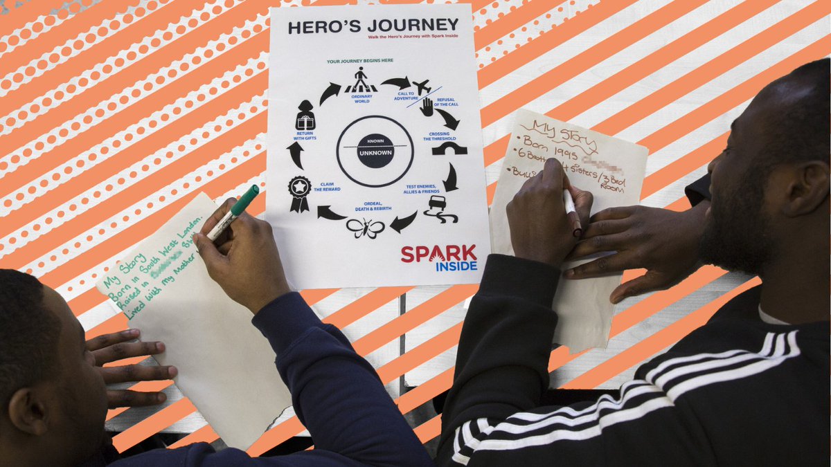Great final session of our Hero's Journey programme in 
<a href="/HMPIsis/">HMPIsis</a> yesterday, with six young men completing and signing up for one-to-one life coaching sessions! Continually inspired by young people who take on coaching with an open heart and mind. Congratulations all 💫