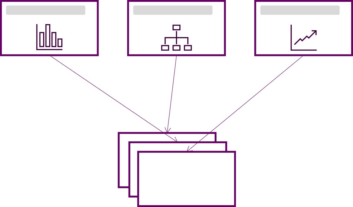 Do you do group presentations at work or in school? Want to make pulling the slides from each person together easier at the end? Here are 5 tips to make creating and delivering group presentations easier: thinkoutsidetheslide.com/5-tips-for-wor…