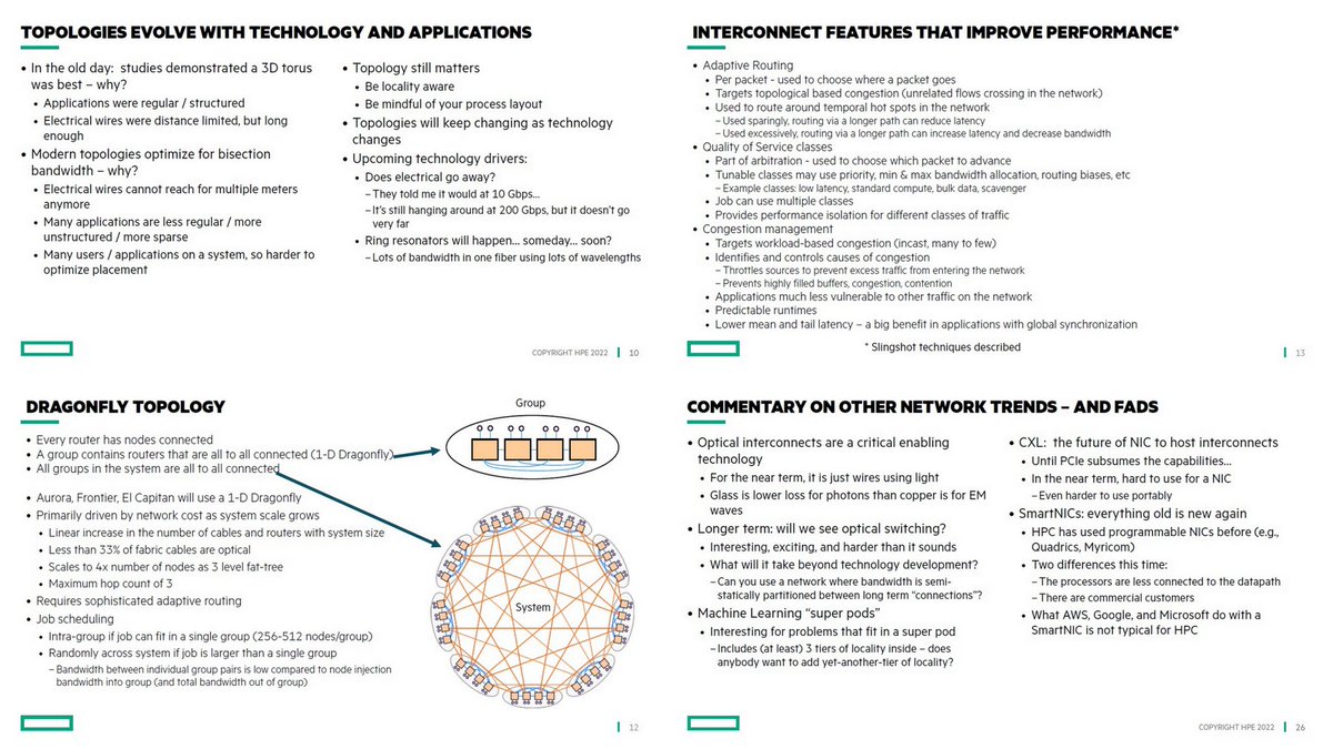 => 'Programming Slingshot at Scale', K. Underwood, HPE, ATPESC 2022, Aug 1, 2022 press3.mcs.anl.gov/atpesc/files/2… One-sided Communications on Slingshot 11, HPE, Jun 16 twitter.com/ogawa_tter/sta… 17 PCTs, (May 2019) Aurora, ATPESC 2022 twitter.com/ogawa_tter/sta… Frontier twitter.com/ogawa_tter/sta…