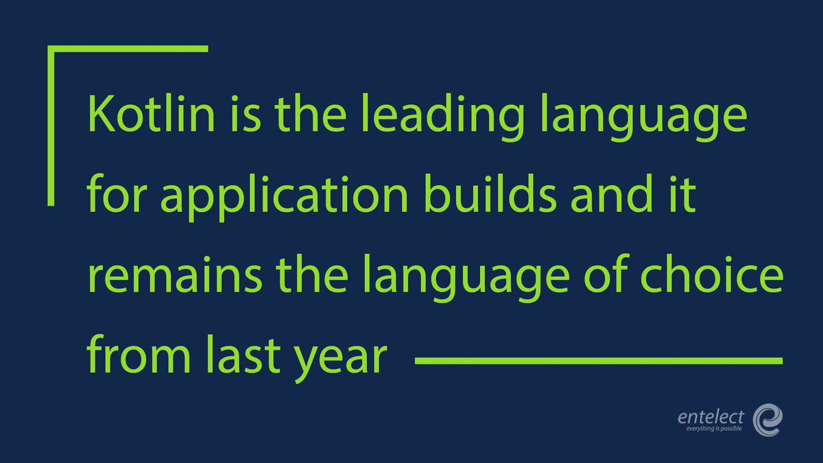 Entelect's tweet photo. Entelect Tech Insights: Kotlin is the leading language for application builds and has remained the language of choice since last year. https://t.co/45H3aayybu #stateoftech #retrospectives #kotlin https://t.co/Ju5ofzqr3B