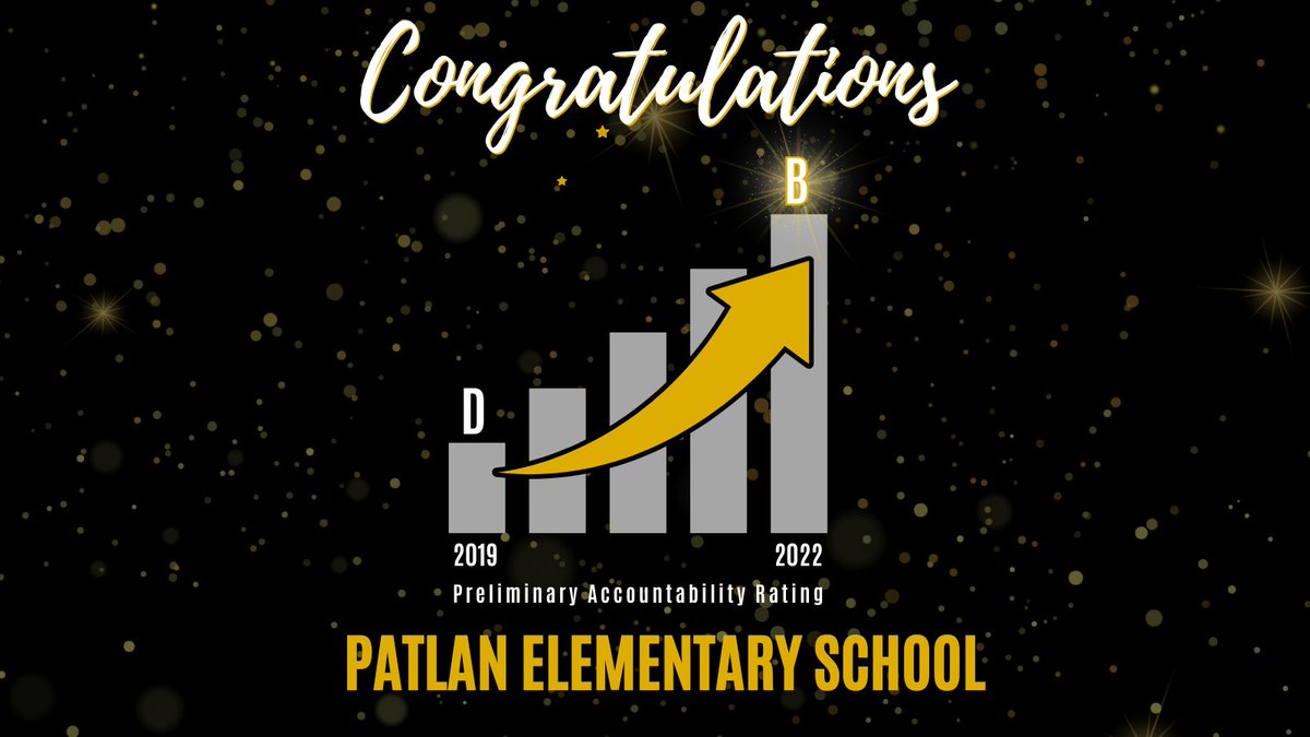 The <a href="/PatlanES/">Patlan Elementary</a> staff, students, administration and families did it! They earned a B rating for 2022 in the Texas school accountability rating system (based on preliminary data). This is an improvement from a D rating in 2019. #1Heart1Seguin
