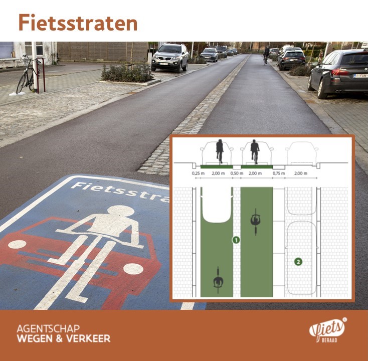 Duidelijke aanleg of markering maakt fietsstraten herkenbaar en comfortabel. Regels worden op vanzelfsprekende manier gecommuniceerd met weggebruikers. Kijk naar fiche C1 in nieuwe #vademecum fietsvoorzieningen, incl. verwijzing naar relevant onderzoek: wegenenverkeer.be/zakelijk/docum…