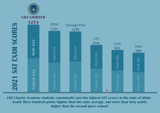 Hořící Drak tweet media