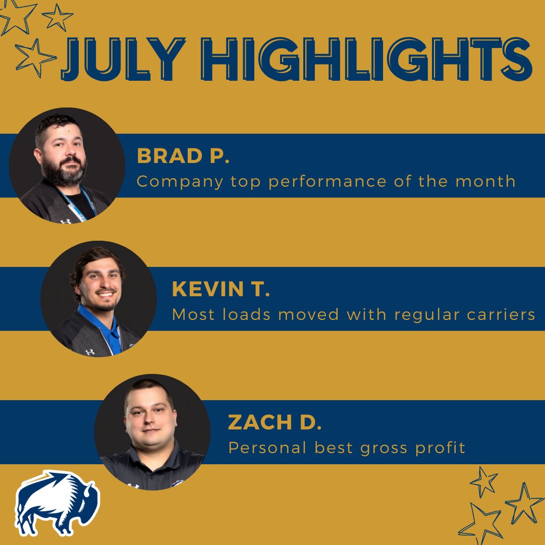 As August begins we're taking a look back at July to recognize these 3 Great Lakes superstars for some pretty amazing accomplishments ⭐️

Way to go Zach, Brad & Kevin- keep up the good work for the month ahead!

#logistics #transportationsolutions #customerexperience #freight