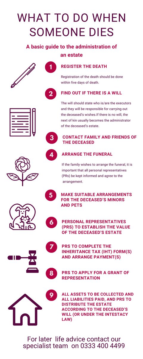 CognitiveLaw's tweet photo. Not something any of us like thinking about, but knowing what to do first when someone dies takes away much of the initial stress. 

Here's a quick guide on what to do when someone dies. 

#death #laterlife #familydeath #lovedones https://t.co/qPaWRyVn8M