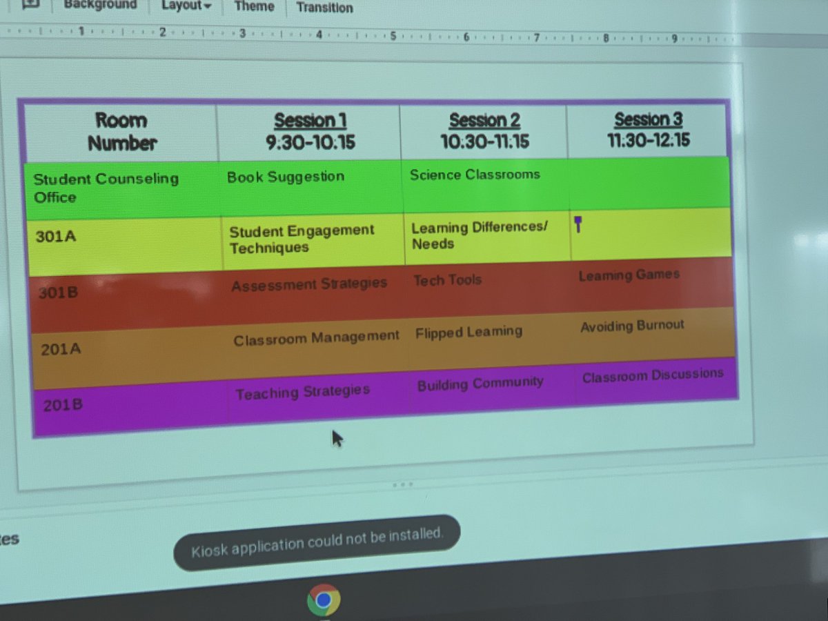 WriteS_olutions's tweet image. Back in action with @EdCampRI at @MtStCharles with some AMAZING educators. The energy here is fantastic!! #edcamp #backtoschool #energize #teacherpd