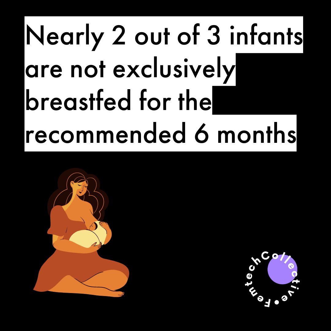 Fed is best!
Breastfeeding is one of the most effective ways to ensure child health and survival #femtech #womenshealth #breastfeeding #worldbreastfeedingweek #fedisbest #fedisbestwhetherbottleorbreast #healthcare